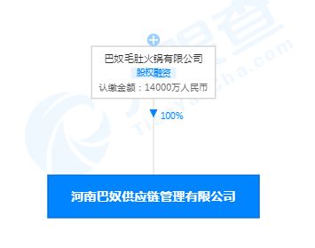 巴奴成立供應(yīng)鏈管理公司，注冊(cè)資本1.4億元強(qiáng)化服務(wù)體系